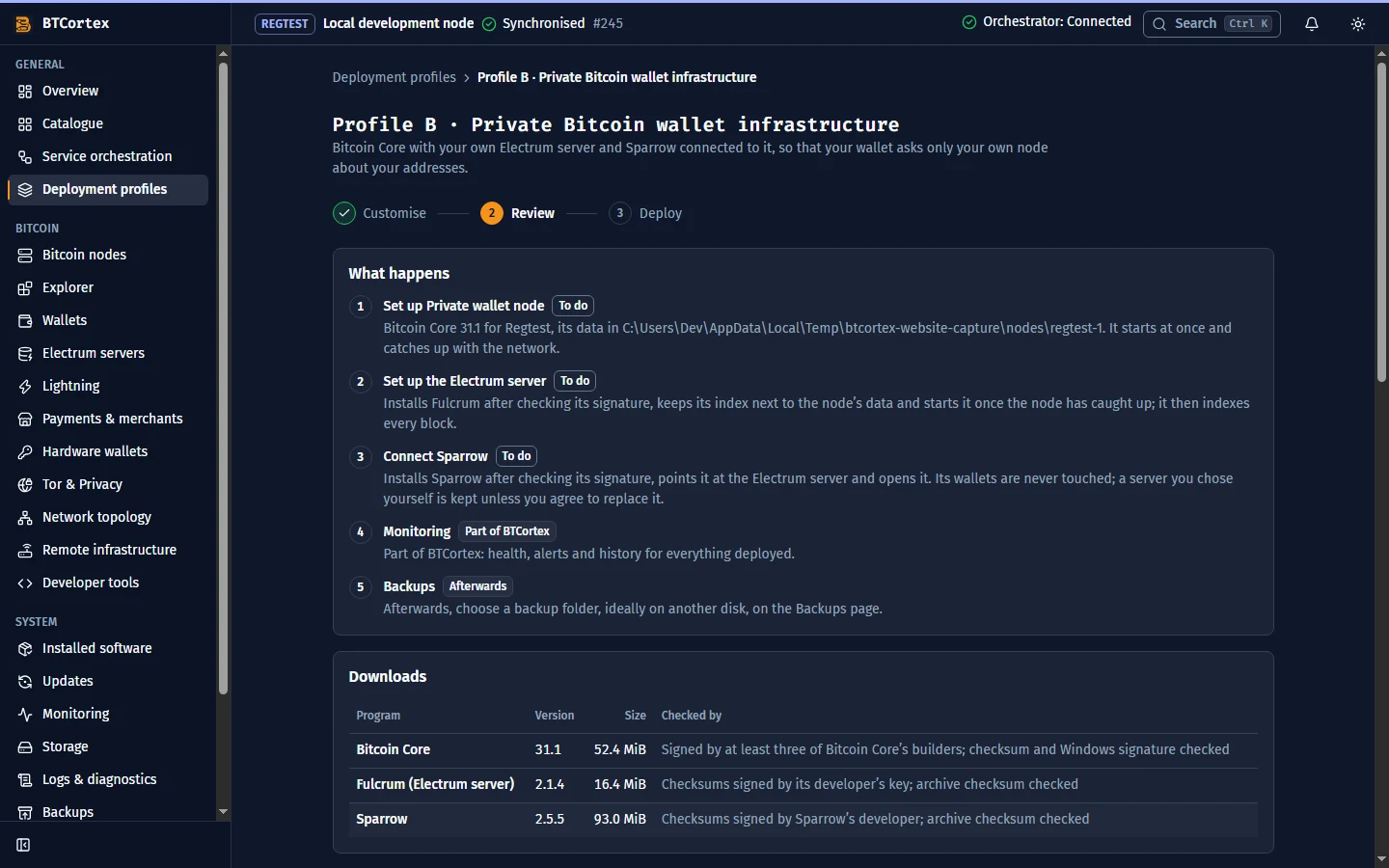 The BTCortex private-wallet deployment plan, showing Bitcoin Core, Fulcrum and Sparrow steps and the verification checks for their downloads.